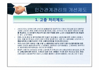 [인사관리]인간관계 관리의 주요기법-4