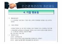 [인사관리]인간관계 관리의 주요기법-7