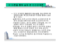 [인사관리론] [인사관리]인간관계관리-8