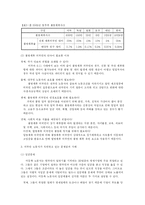 [사회문제론] 외국인노동자문제-5