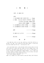 [사회문제론] 남녀차별문제-1