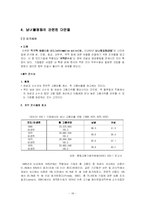 [사회문제론] 남녀차별문제-18