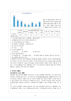 [사회문제론] 청소년 음주 문제-3