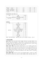 [사회문제론] 청소년 음주 문제-9