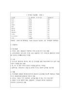 [생활용품 아이디어 창업 마케팅] 아이디어 공모전 사업계획서-3