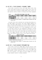 [경제학] 중남미경제와 한국경제-8