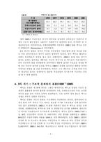 [경제학] 중남미경제와 한국경제-10