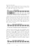 [경제학] 중남미경제와 한국경제-11