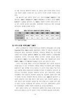 [경제학] 중남미경제와 한국경제-18