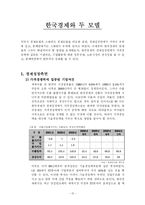 [경제학] 미국 경제과 스웨덴 경제로 바라본 한국경제-17