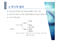 자료저장 장치에 대하여-3