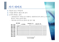 자료저장 장치에 대하여-8