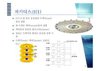 자료저장 장치에 대하여-9