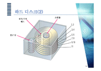자료저장 장치에 대하여-14