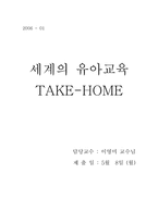 [유아교육, 세계의 유아교육] 독일의 유아교육제도와 유아교육 사상가(프뢰벨)에 대해 논하기-1