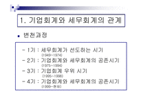 기업회계와 세무회계 차이점 조정방안-3