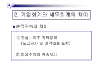 기업회계와 세무회계 차이점 조정방안-5