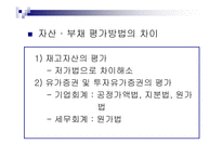 기업회계와 세무회계 차이점 조정방안-6
