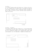 [인문] 박물관 전시기획-5