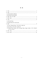 [화공실험, 화학생명공학] Wetted Wall Column-3