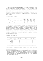 안락사에 대한 나의 견해-4