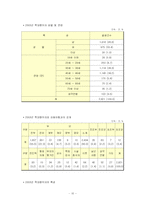 [사회문제론] 아동학대의 대책 및 개선방안-10