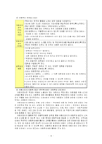 [사회문제론] 아동학대의 대책 및 개선방안-19