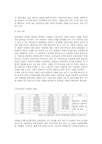 [사회문제론] 장애인식개선-3