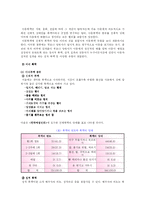 [사회문제론] 가정폭력 中 아내학대-6