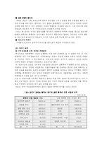 [사회문제론] 가정폭력 中 아내학대-13