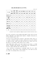 [사회문제론] 국제결혼과 이주결혼이민자들에 대한 사회복지적 대안-11