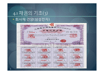 [재무관리] 채권의 가치평가-5