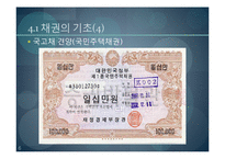 [재무관리] 채권의 가치평가-6