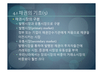 [재무관리] 채권의 가치평가-7