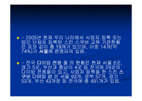 [사업계획서] 스킨 스쿠버 다이빙샵 대학생 창업계획서-11