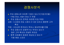 [사업계획서] 스킨 스쿠버 다이빙샵 대학생 창업계획서-12