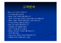 [사업계획서] 스킨 스쿠버 다이빙샵 대학생 창업계획서-19