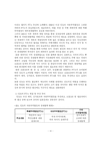 [학사] [무역,경영] 한-인도 FTA 타결에 따른 기대효과와 대응방안-12