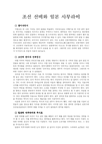 [역사.] 조선 선비와 일본 사무라이-1