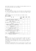신라호텔의 관광서비스성공사례 연구분석(A+)-17