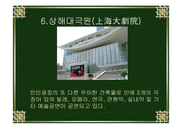 [지역연구] 상해지역연구-15