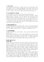 [지역연구] 상하이지역연구-4