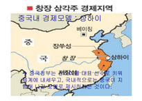 [지역연구 및 경제현황] 上海-6