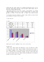[사회복지] 청소년 복지 -정서적 문제(우울증)-8