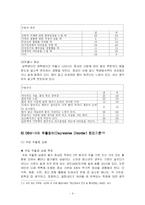 [사회복지] 청소년 복지 -정서적 문제(우울증)-9