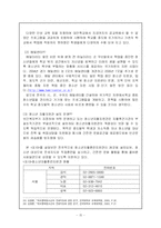 [청소년 복지] 청소년 복지 학교 부적응-15