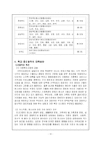 [청소년 복지] 청소년 복지 학교 부적응-18