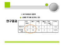 [버즈마케팅] 버즈마케팅에 대한 이해와 예시 및 전략 방안-14