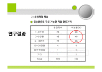 [버즈마케팅] 버즈마케팅에 대한 이해와 예시 및 전략 방안-19