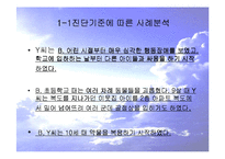 [성격장애] 반사회성 성격장애의 사례와 특징 및 치료방안-7